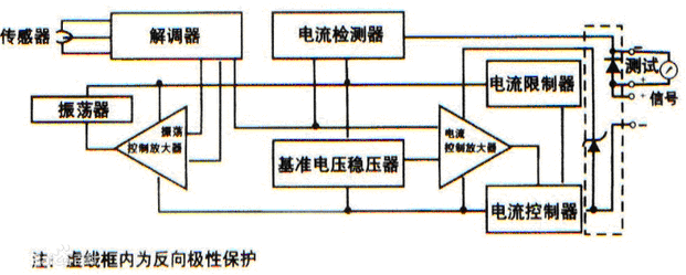 1151壓力變送器電氣原理圖