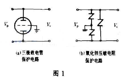 三極放電管保護電路和氧化鋅壓敏電 阻保護電路圖
