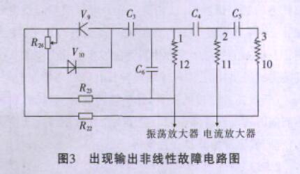出現輸出非線性故障電路圖