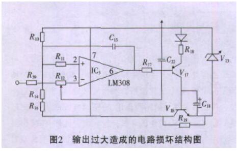 輸出過大造成的電路損壞結構圖