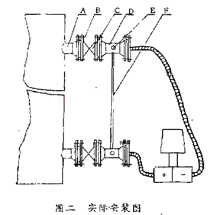 改進(jìn)后的實(shí)際安裝圖