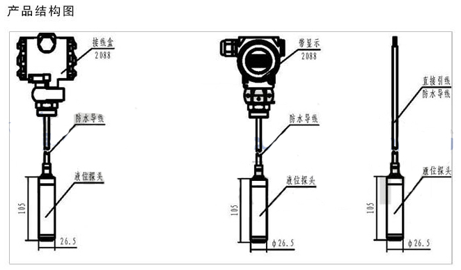 投入式液位計產品結構圖