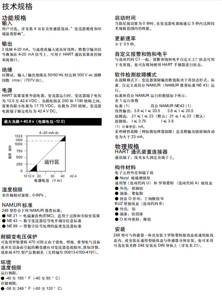 羅斯蒙特248溫度變送器